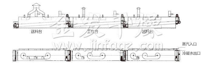 脫水蔬菜干燥機結(jié)構(gòu)